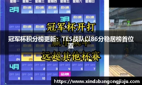 冠军杯积分榜更新：TES战队以86分稳居榜首位置