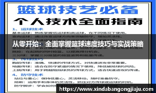 从零开始：全面掌握篮球速度技巧与实战策略
