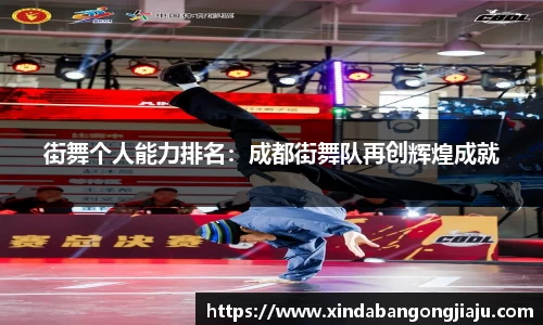 街舞个人能力排名：成都街舞队再创辉煌成就