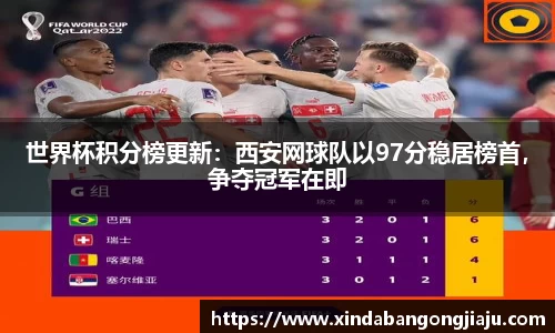 世界杯积分榜更新：西安网球队以97分稳居榜首，争夺冠军在即