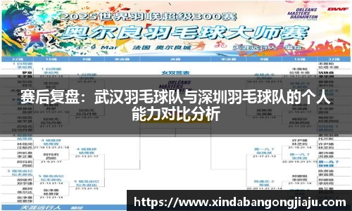 赛后复盘：武汉羽毛球队与深圳羽毛球队的个人能力对比分析